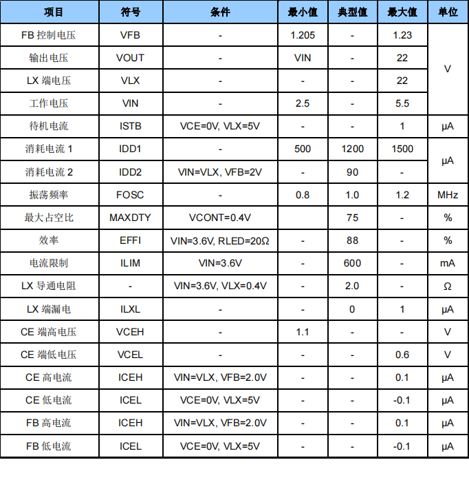 1628763582535487.png image.png