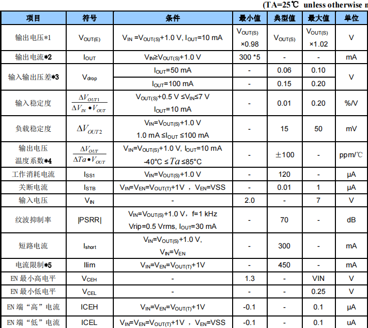 1628763958107015.png image.png